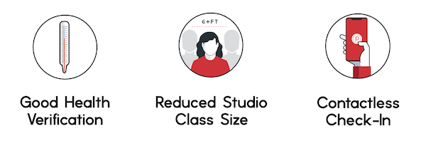 Studio fitness safety protocols